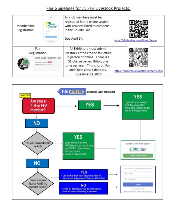 Fair Guidelines for Jr. Fair Livestock Projects